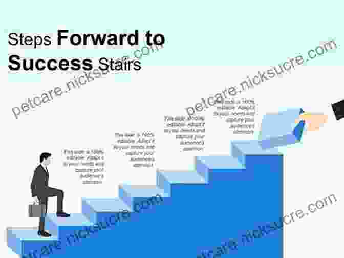Steps To Success Infographic Showing A Staircase With Labeled Steps Leading To A Mountaintop Representing Success Rifle: Steps To Success (STS (Steps To Success Activity)