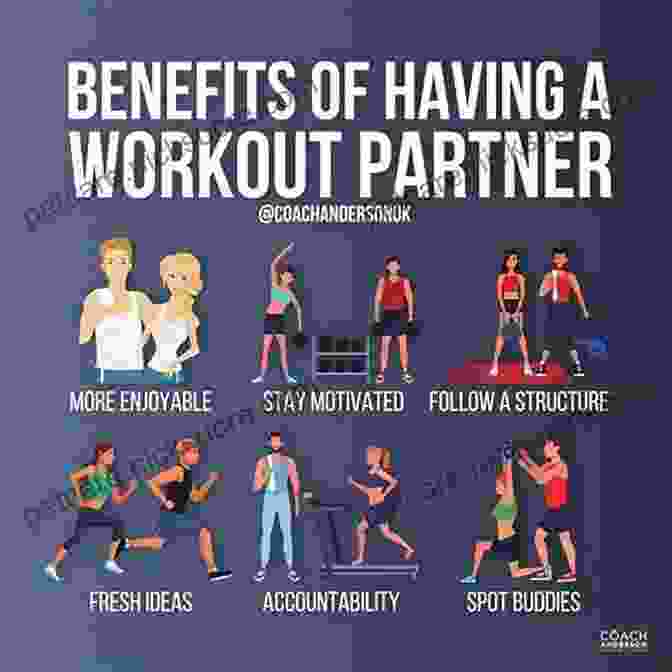Working Out With A Partner For Motivation And Encouragement Men S Health Huge In A Hurry: Get Bigger Stronger And Leaner In Record Time With The New Science Of Strength Training
